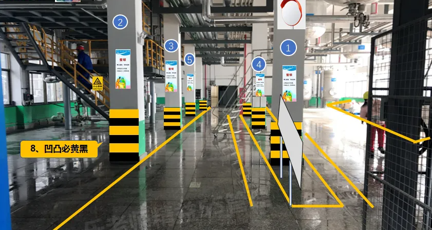 工厂精益5s管理目视化设计公司