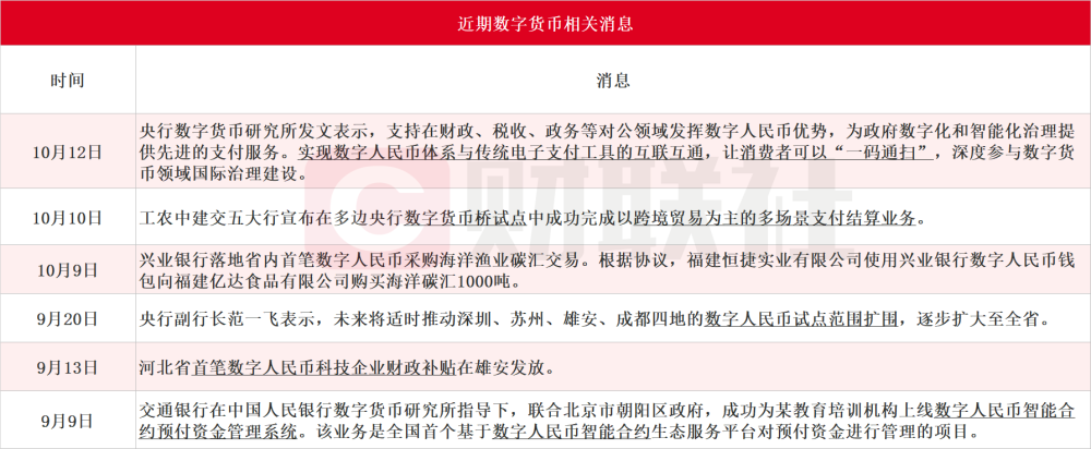 下周，EDA行业龙头打新！还有这家华为小米供应商桐梓通缉犯