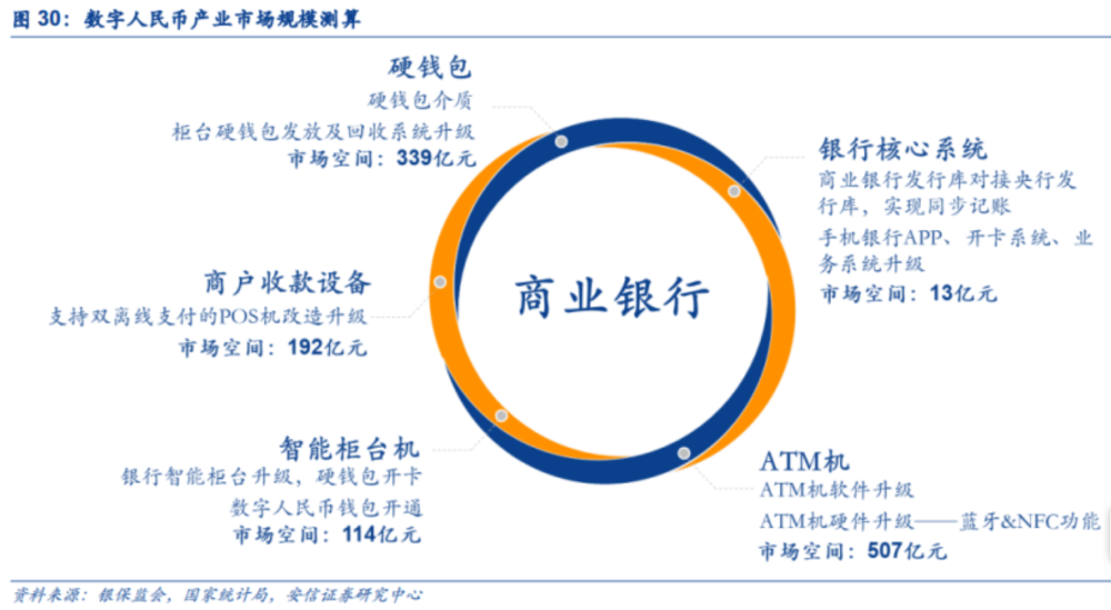 一图速览6月18日北京疫情早报：再增5个中风险地区中国股市行业板块分类