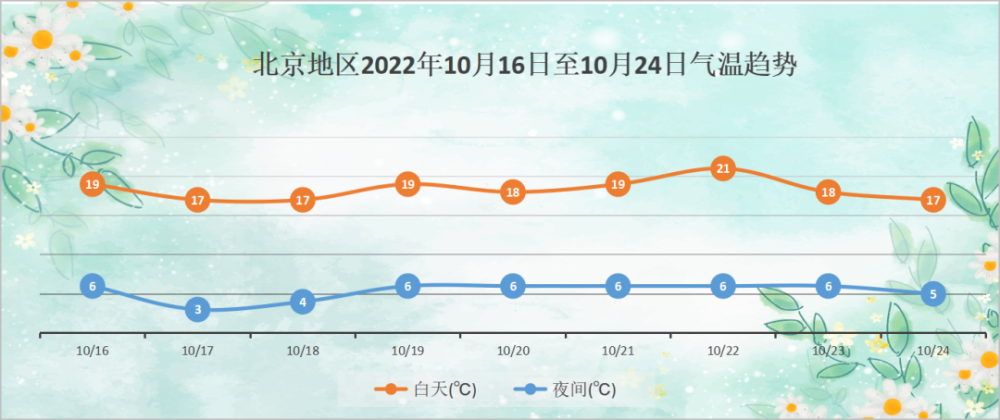 夜幕下的雄安：启动区建设有序推进