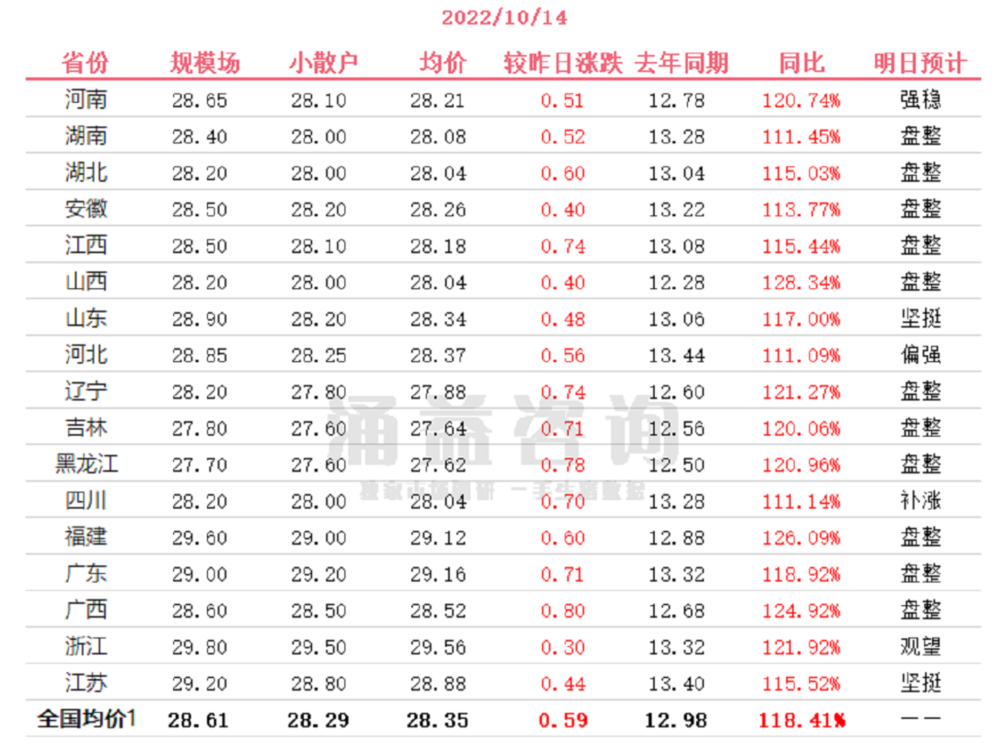 岚图首款轿车追光申报图曝光，搭载双电机系统