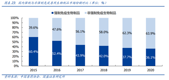 岚图首款轿车追光申报图曝光，搭载双电机系统