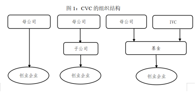 中國