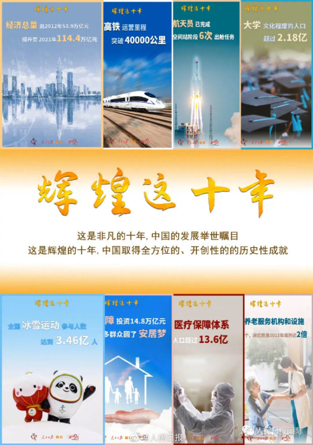 辉煌十年,中国取得全方位的,开创性的历史性成就↓↓↓9图回顾中国