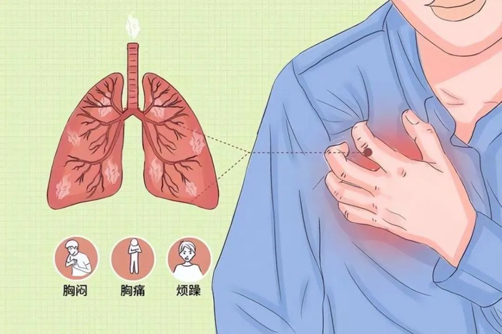 肺部隐痛位置图图片