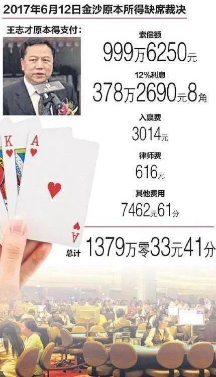 富商金沙简介图片