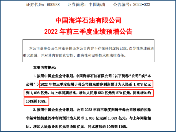 中国海油简介腾讯财经（中国海油跌551%新） 中国海油简介腾讯财经（中国海油跌551%新）《中国海油吧》 财经新闻