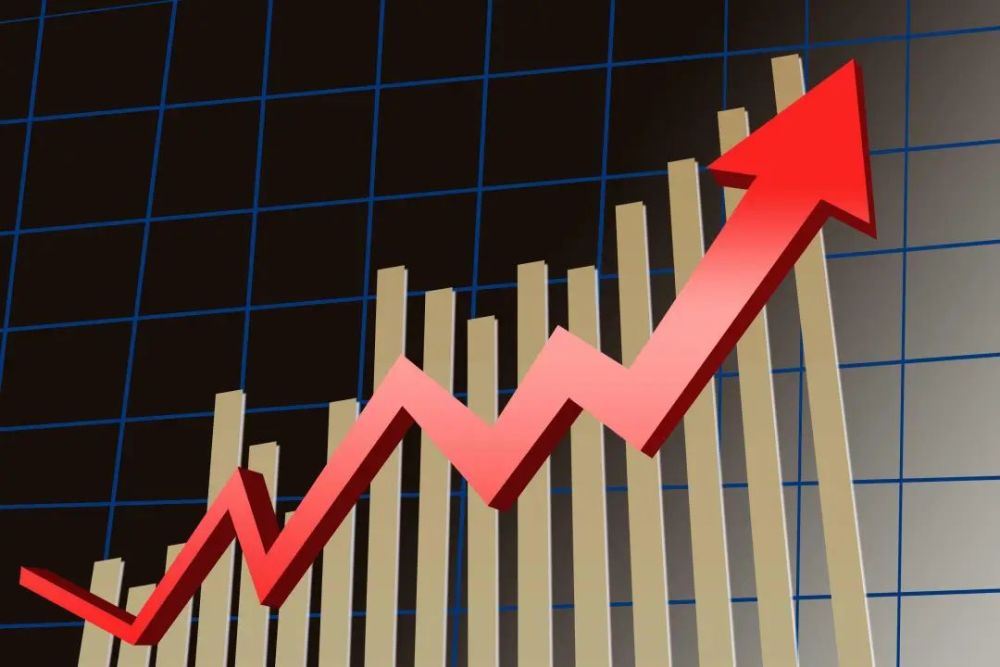 53%,深证成指2.46%,创业板指3.60%.