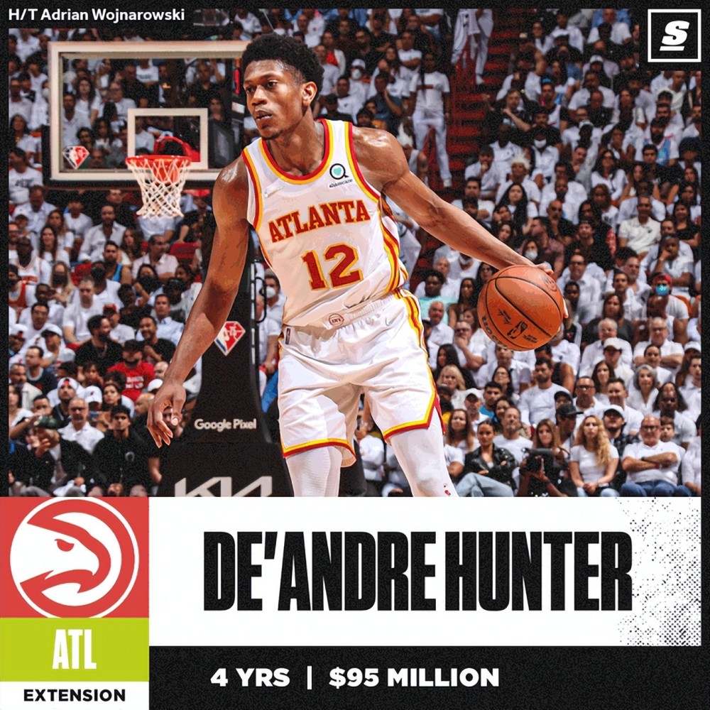 老鹰4年9500万续约亨特第一年2120万24年11人达162亿