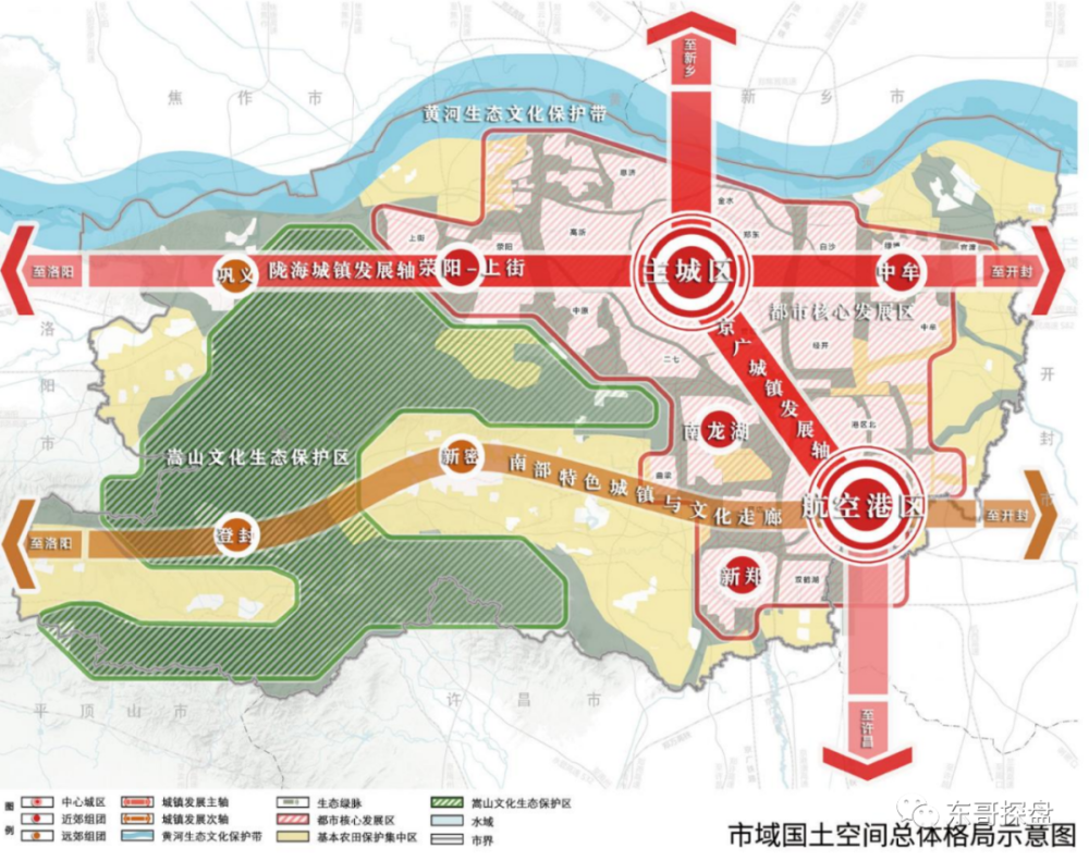 这就是2022—2035年的郑州城市格局-腾讯新闻