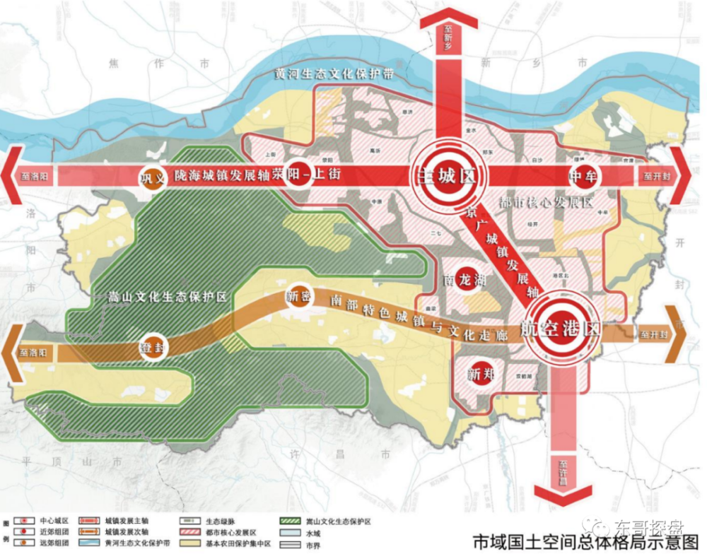 这就是2022—2035年的郑州城市格局