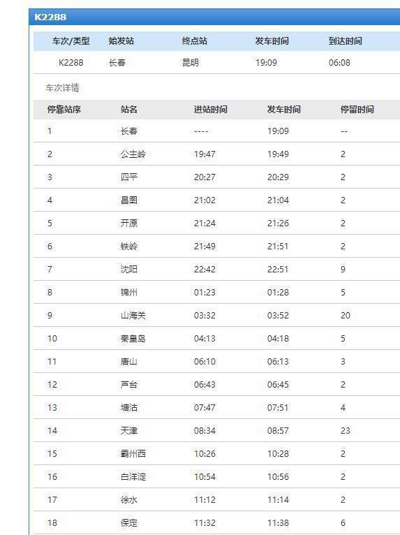 k2288次列车经过路线图图片