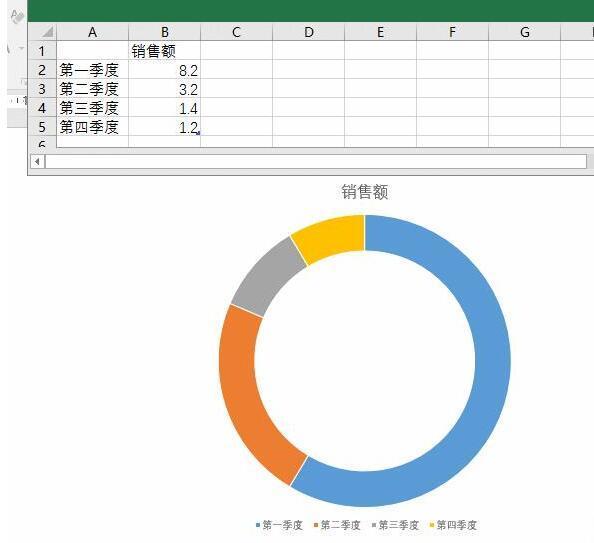 ppt中插入excel的环形数据图表的详细方法