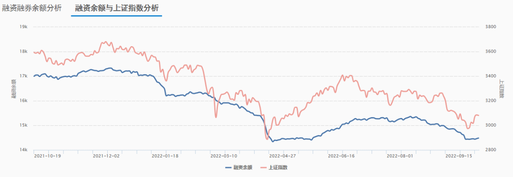 突发利空！港股暴跌A股跳水，离岸人民币跌破7.24，外资连续抛售幼儿英语培训报名