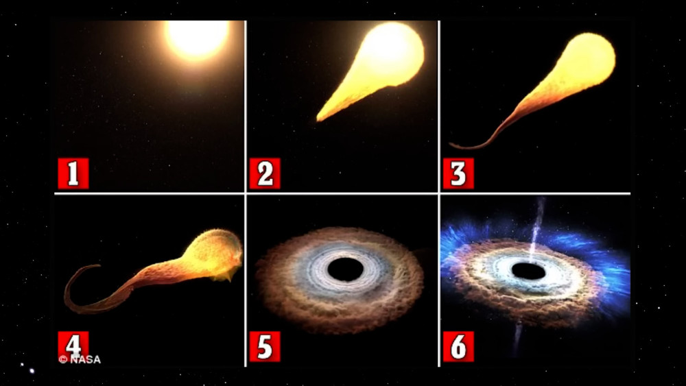 天文学家捕捉到黑洞吃恒星,两年后打嗝以50%光速吐出残骸_腾讯新闻