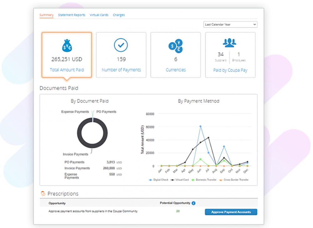 财报分析｜企业支出管理解决方案领导者 Coupa Software 深度研究 · 原文图片 11