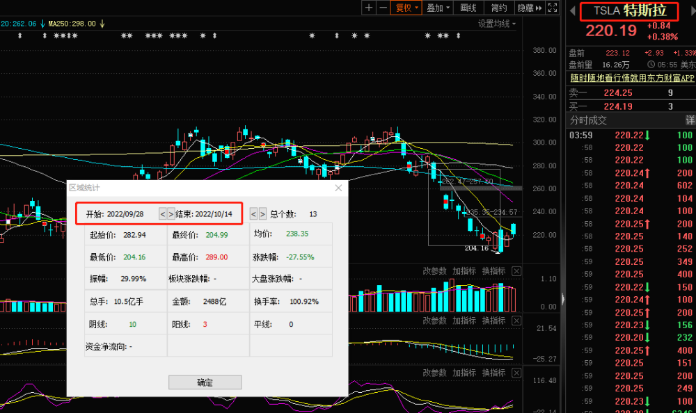 9.5万亿支持实体经济，让国家经济的根本活下去，走向繁荣兴盛葱炒章鱼