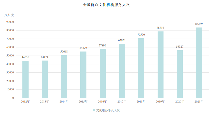 教育这十年丨我国义务教育实现县域基本均衡发展