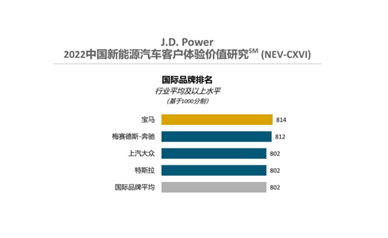 Netflix攒大招：成立新工作室，自研14款游戏