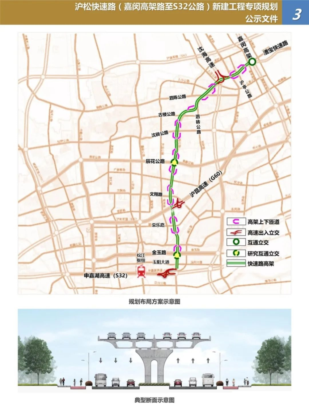 同时项目周边的双向六车道的沪松快速路规划如今也已经公示!