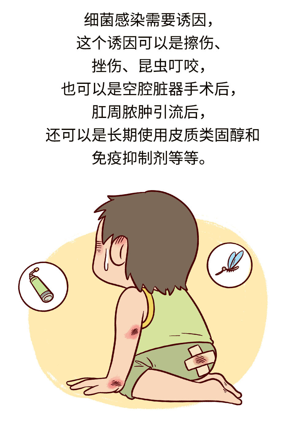 坏死性筋膜炎能有多大的杀伤力看完你就懂了