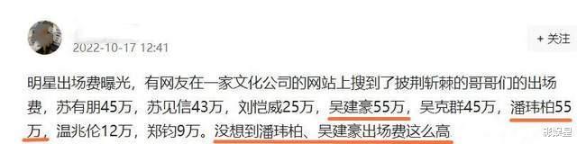 网传《披哥2》嘉宾出场费：苏有朋仅排第二，刘恺威郑钧亏大了？