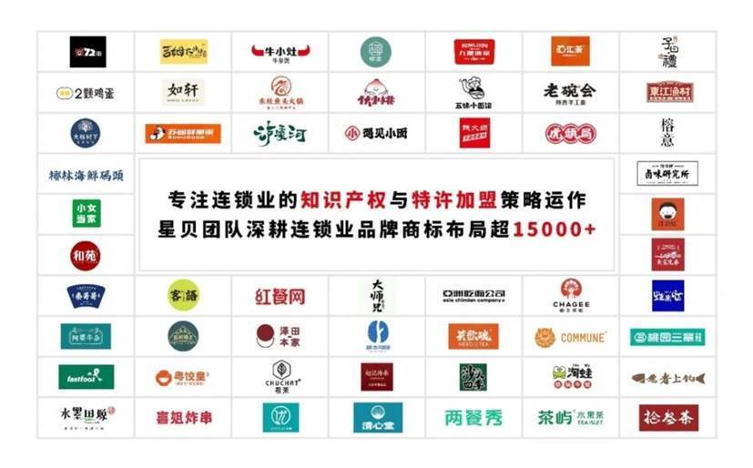 参展企业预告！第三届中国餐饮品牌节，链接资源开拓机遇