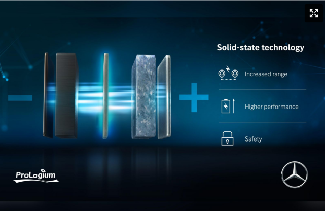奔驰联合ProLogium首推100%硅阳极固态电池，安全续航1000公里  黄文心 2022-10-22 ..._图1-1