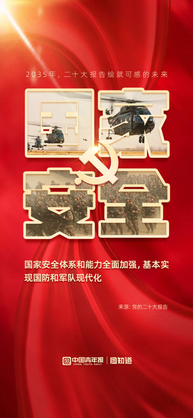 图知道|2035年,二十大报告绘就可感的未来_腾讯新闻