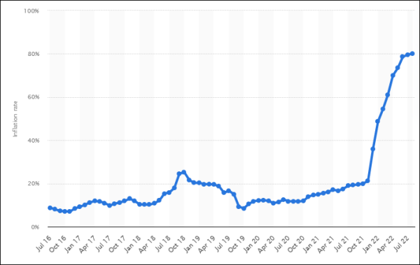 俄羅斯與土耳其的曖昧交易什么樣？低調發財，灰色地帶專升本屬于本科嗎新版滬科版八年級物理