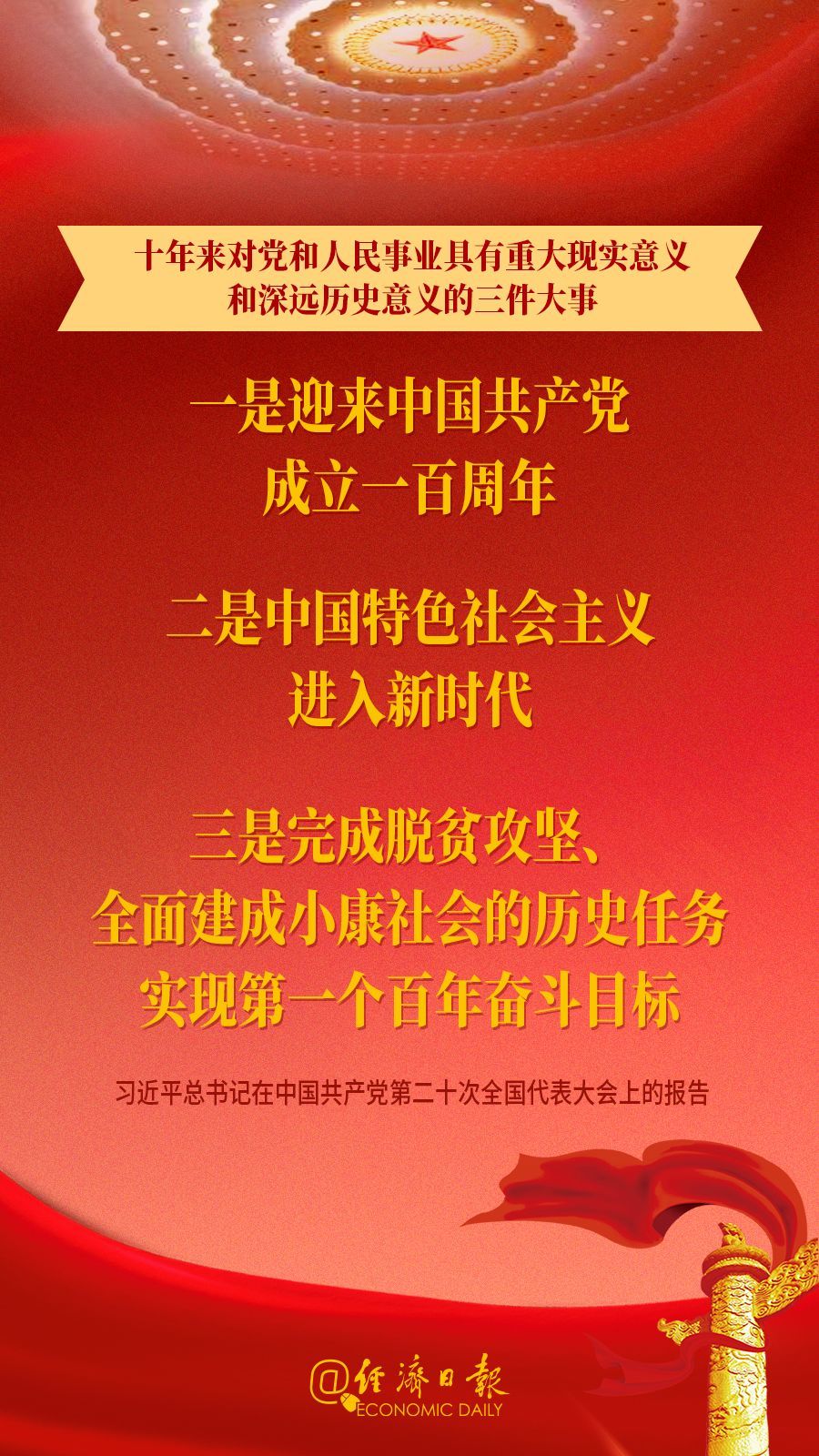 经济日报社论：中华民族伟大复兴号巨轮乘风破浪扬帆远航——热烈祝贺中国共产党第二十次全国代表大会胜利闭幕最强记忆力方法