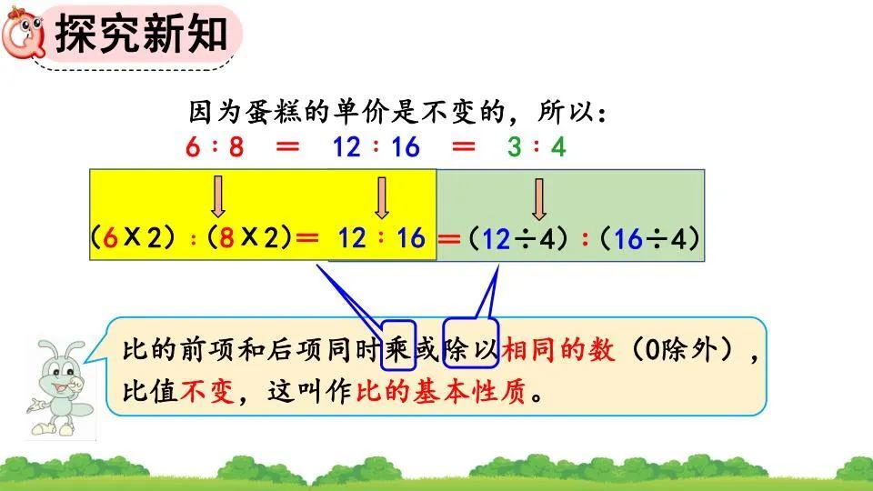 六年级数学上 4 2 比的基本性质 化简比 课件 腾讯新闻