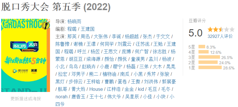 脱口秀大会情人节_脱口秀大会 王自健_脱口秀大会王建国