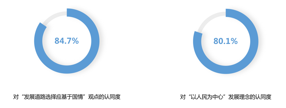 中国县域省外流入人口排行榜：义乌每2人就有1人来自外省