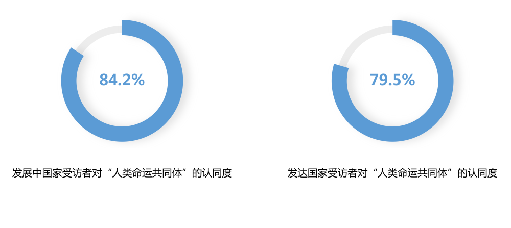 中国县域省外流入人口排行榜：义乌每2人就有1人来自外省