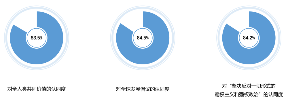 中国县域省外流入人口排行榜：义乌每2人就有1人来自外省lily英语培训怎么样