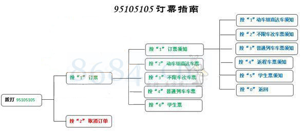 消息称理想汽车AI算法负责人王轶伦将离职，理想汽车否认