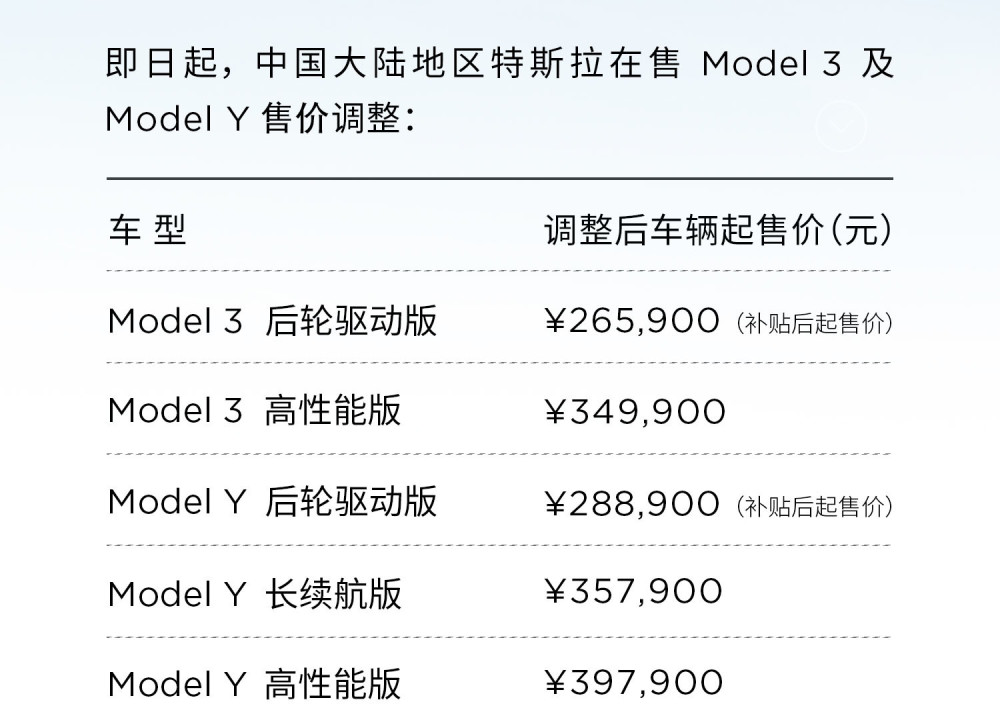 特斯拉突然降价，谁最难受？蔚来、小鹏骑虎难下，车贩子骂骂咧咧光绪皇帝