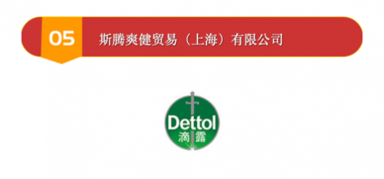 国际洗衣液品牌排行榜_蓝月亮今起招股,16日在港上市:连续十年排名第一的洗衣液品牌