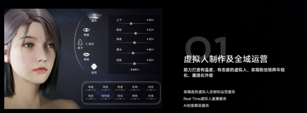 元宇宙开放虚拟人平台OPENVERSE获1亿人民币的Pre-A轮融资 · 原文图片 1