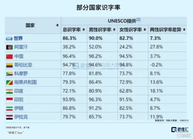 印度大学数量图片