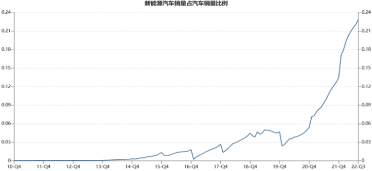 检方分别对向生元、可信张良海、向日炎、苏琦决定逮捕方分