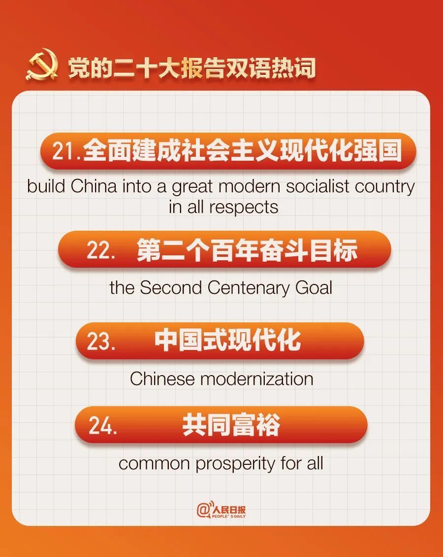 中国共产党章程打电话短语英语