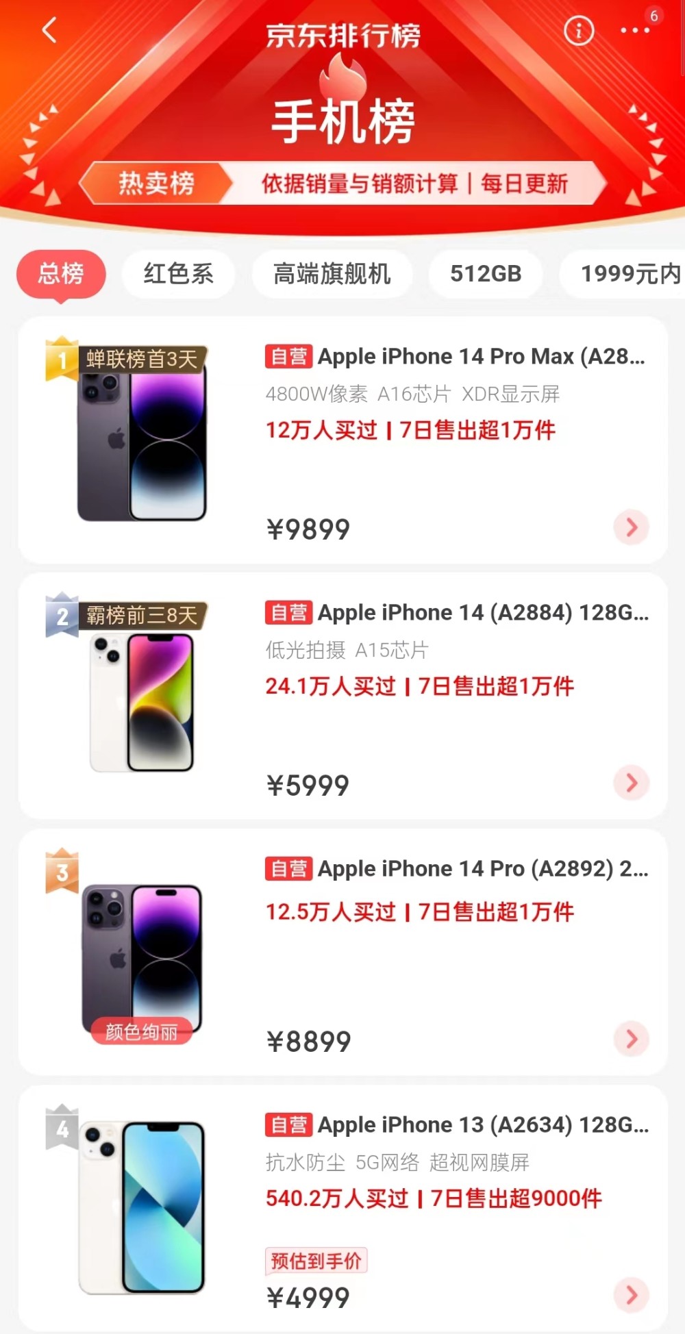 iPhone14直降600元，但我劝你别买
