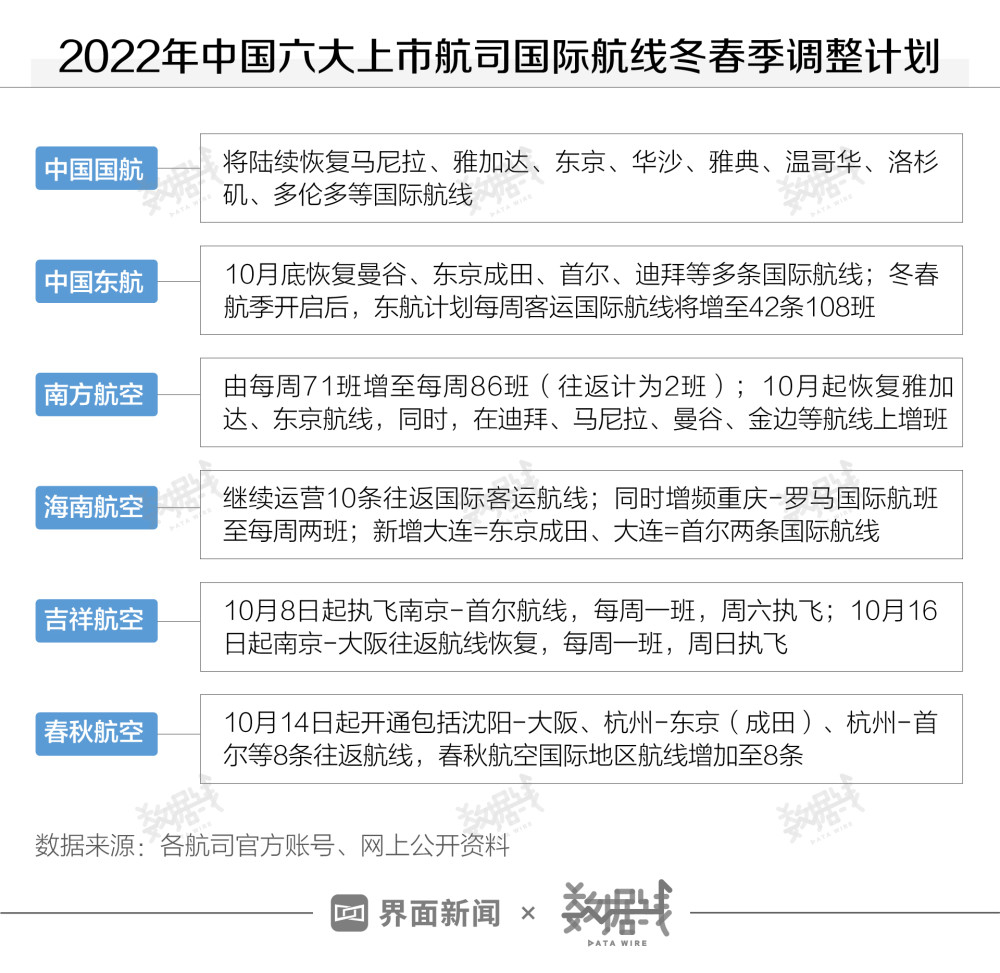 统计局：1-9月全国规模以上工业企业利润下降2.3%为蜘蛛点赞