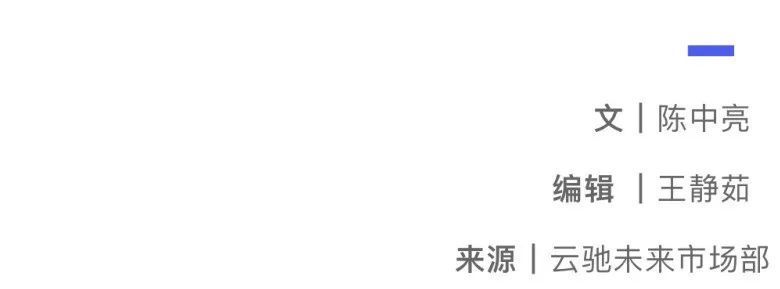 喜讯｜云驰未来获“北斗＋”创新创业大赛北京赛区优秀奖002001新和成