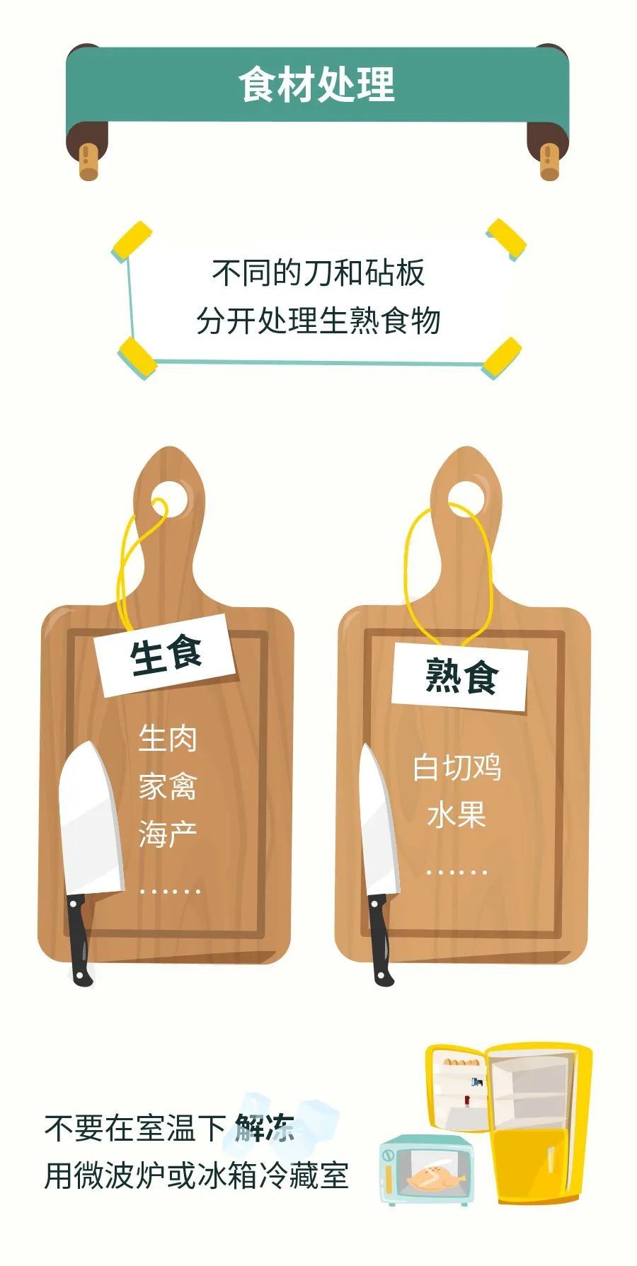 【天山·安全】食品安全，“食”刻守护插图4