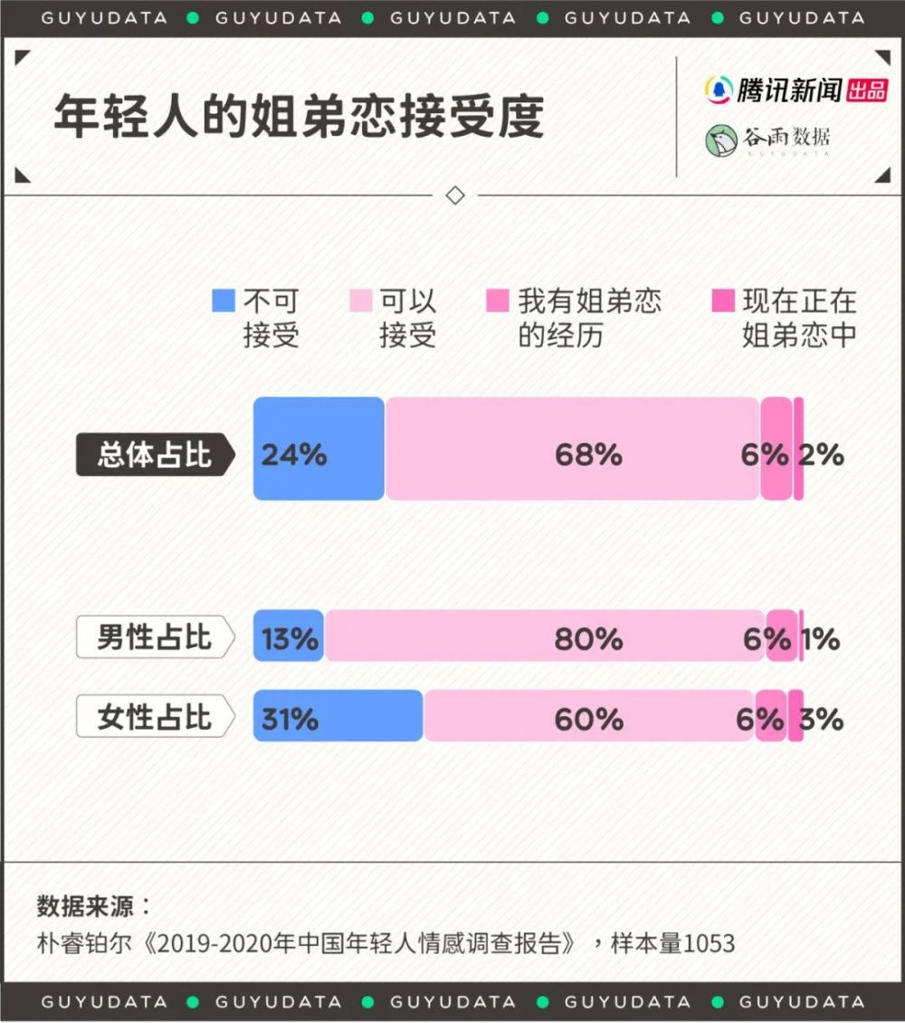 曝光！美国要加快向这里部署新型核弹