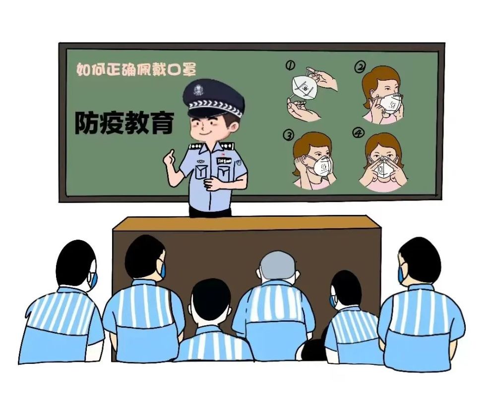 监狱人民警察超话图片