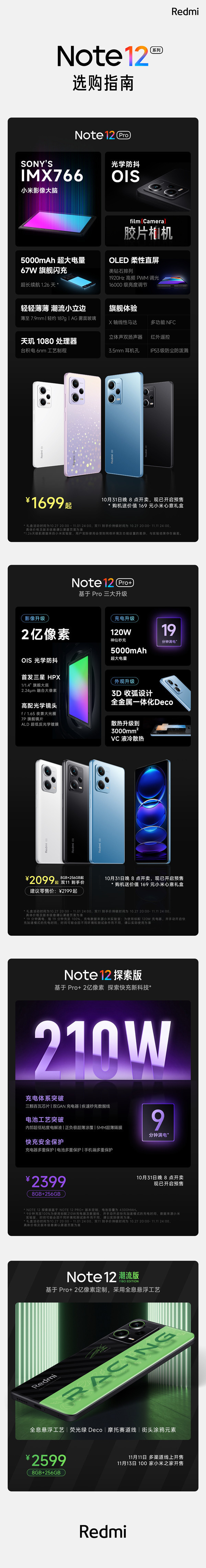 一张图了解小金刚redminote12系列教你怎么选